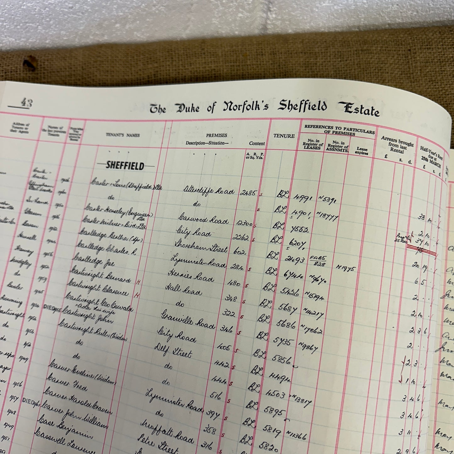 The Duke of Norfolk's Rentals Year 1963 Book