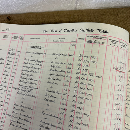 The Duke of Norfolk's Rentals Year 1963 Book