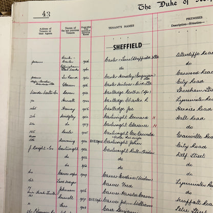 The Duke of Norfolk's Rentals Year 1963 Book