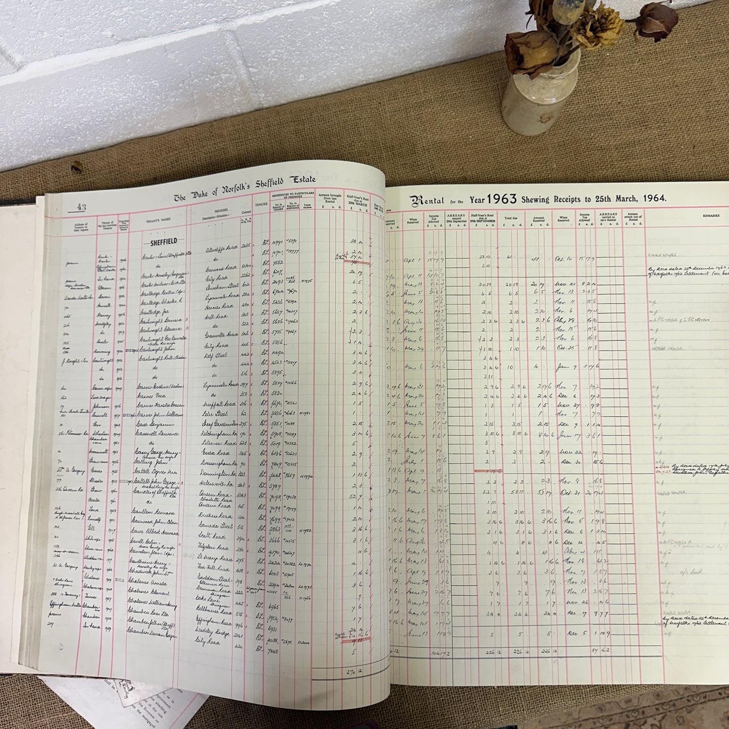 The Duke of Norfolk's Rentals Year 1963 Book