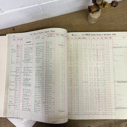 The Duke of Norfolk's Rentals Year 1963 Book