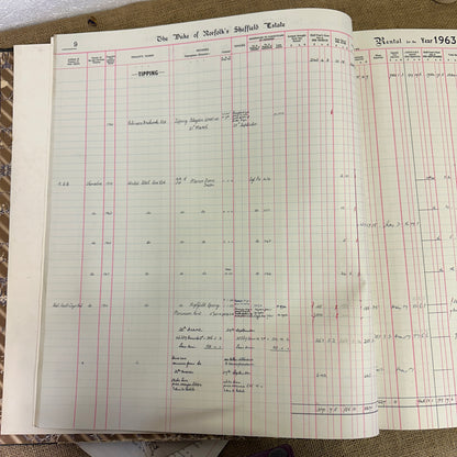 The Duke of Norfolk's Rentals Year 1963 Book