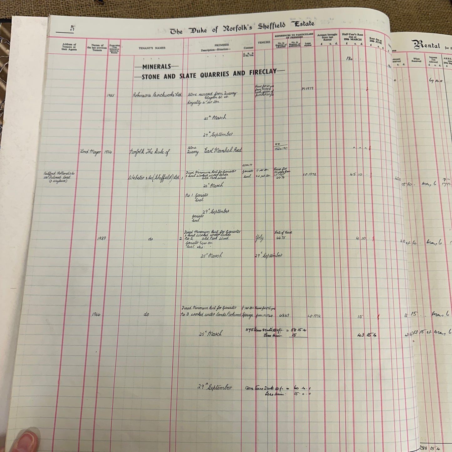 The Duke of Norfolk's Rentals Year 1963 Book