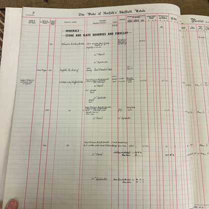 The Duke of Norfolk's Rentals Year 1963 Book