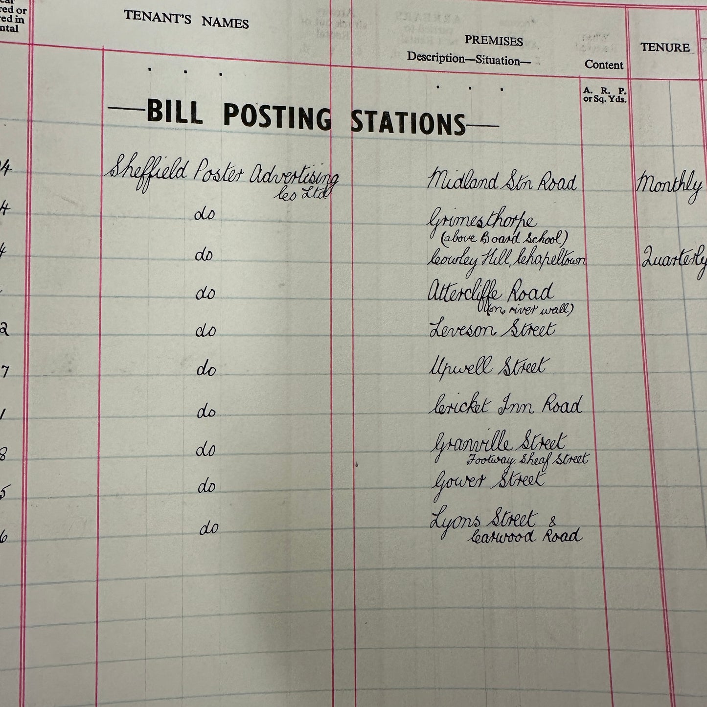 The Duke of Norfolk's Rentals Year 1963 Book