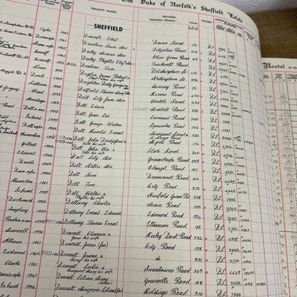 The Duke of Norfolk's Rentals Year 1963 Book